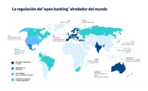 BBVA[9] (Edward Corcoran, El panorama normativo de “open banking” en el mundo)
